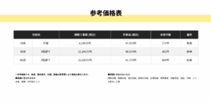 介護福祉参考価格表